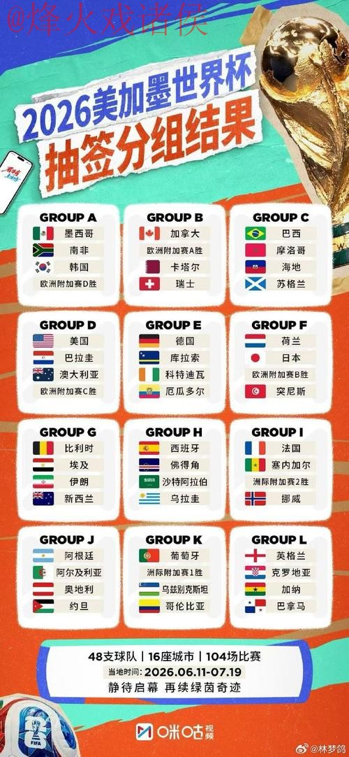 世界杯外围在线热门