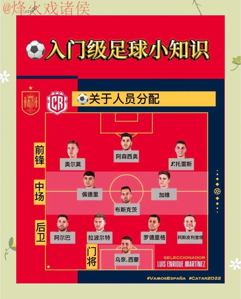 世界杯盘口技巧