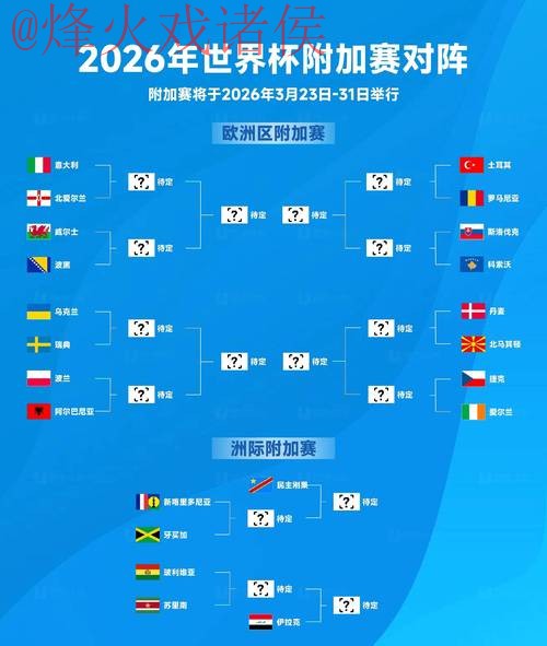 2026世界杯预测正规入口地址