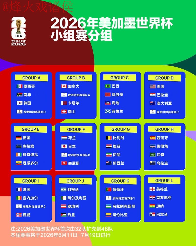 世界杯竞猜排行全站 世界杯竞猜排行全站